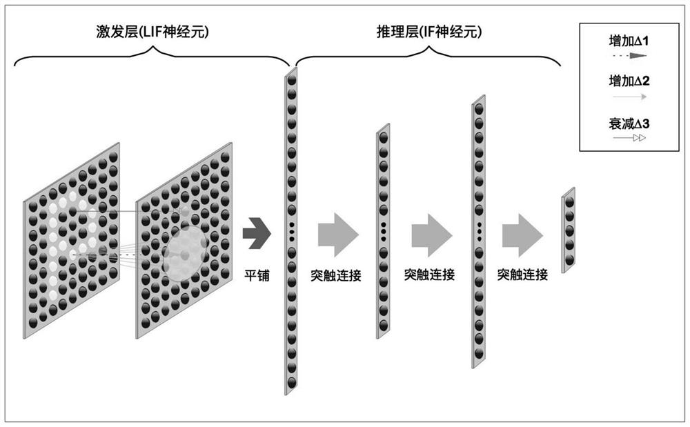 A target recognition method, device, system and computer-readable storage medium