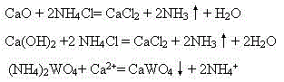 Method for recycling tungsten and ammonia in one step from ammonium paratungstate crystallization mother solution smelt through tungsten