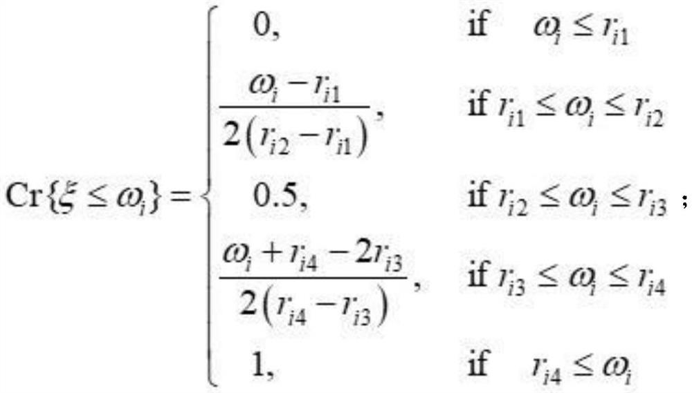 Fuzzy chance constraint optimal power flow calculation method based on credibility theory