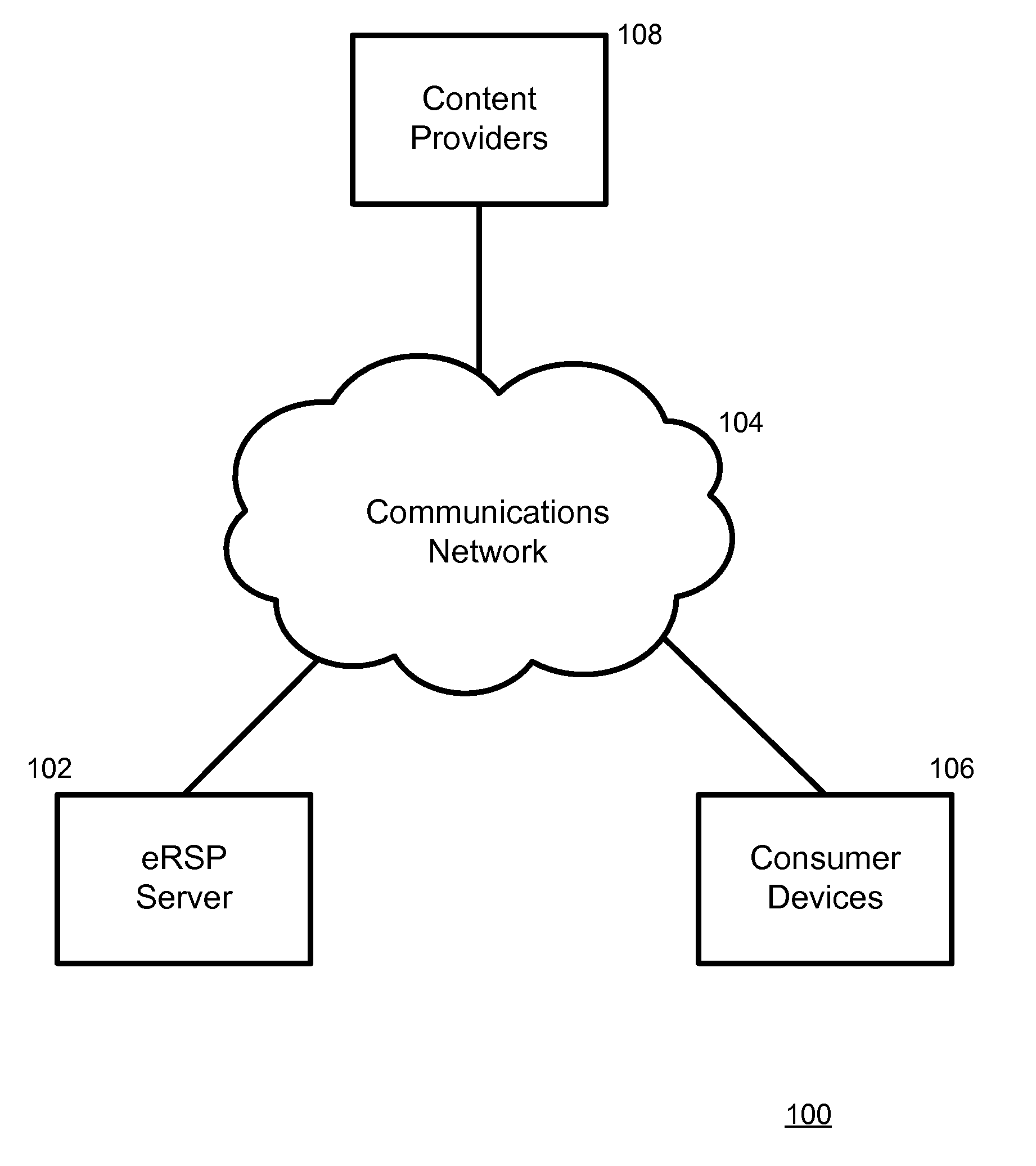 System, Device, and Method for Conveying Information Using Enhanced Rapid Serial Presentation