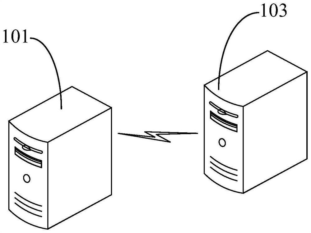 Data synchronization method, device and system, equipment, storage medium and vehicle