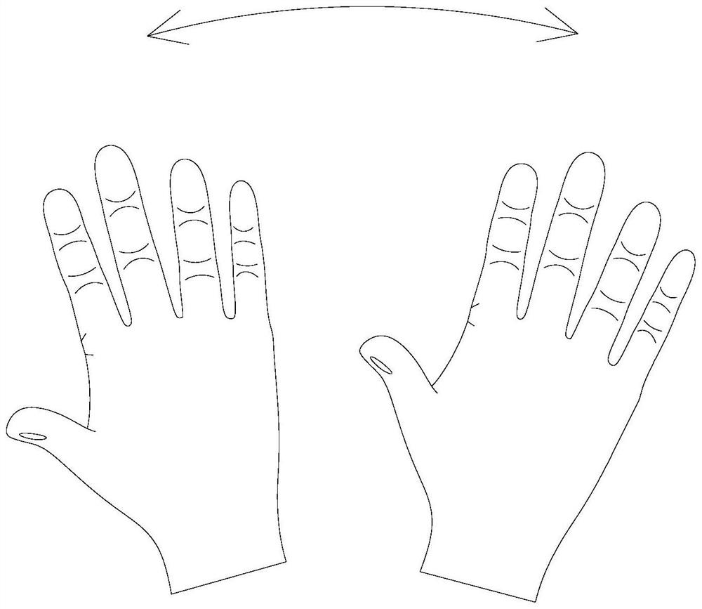 Vehicle-mounted gesture control skylight system based on pupil recognition and control method thereof