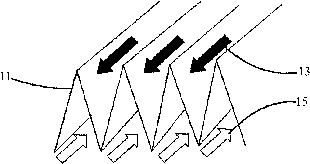 Heat exchanger, heat dissipation method for heat exchanger and communication equipment