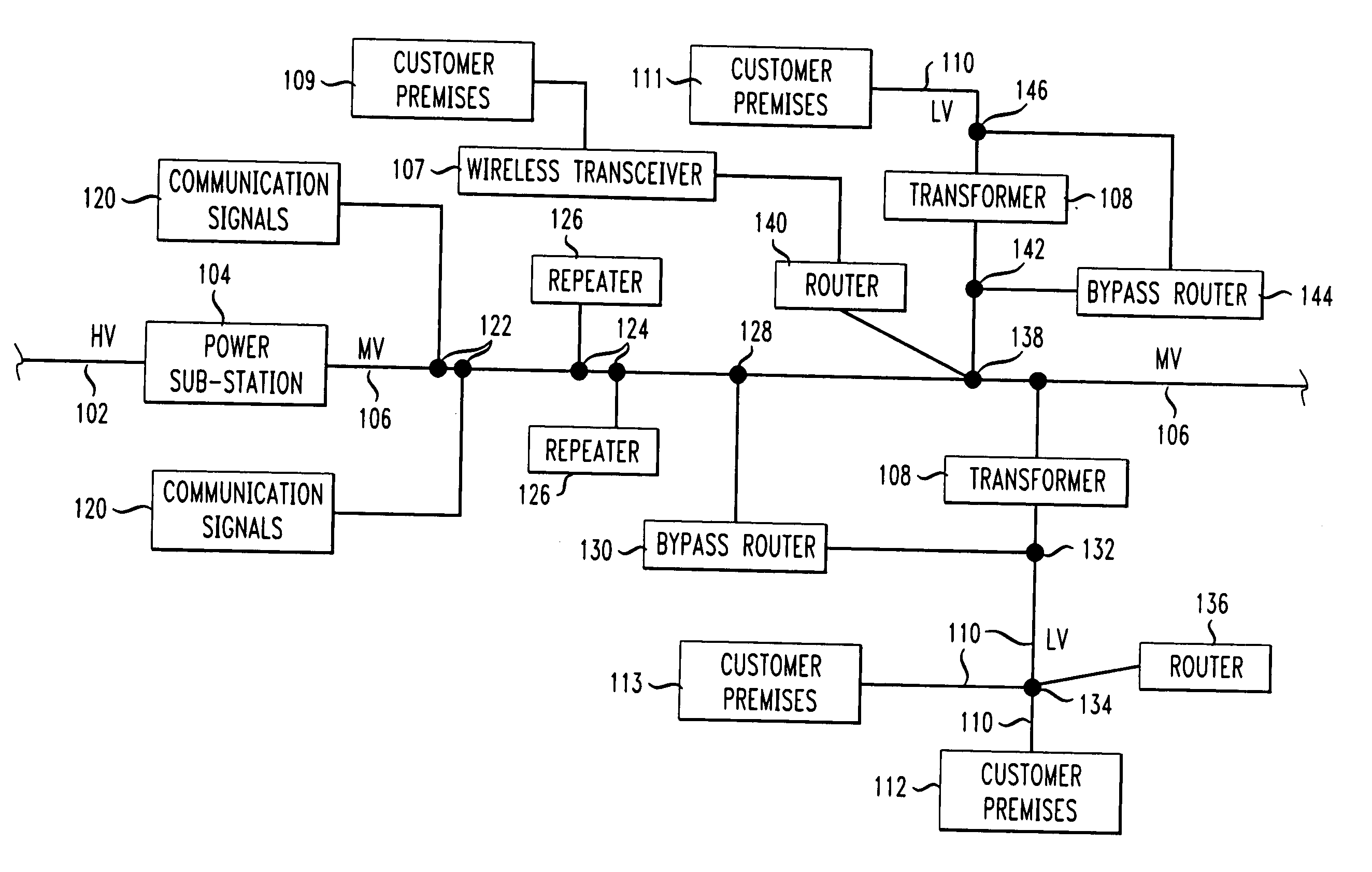 Broadband coupler technique for electrical connection to power lines