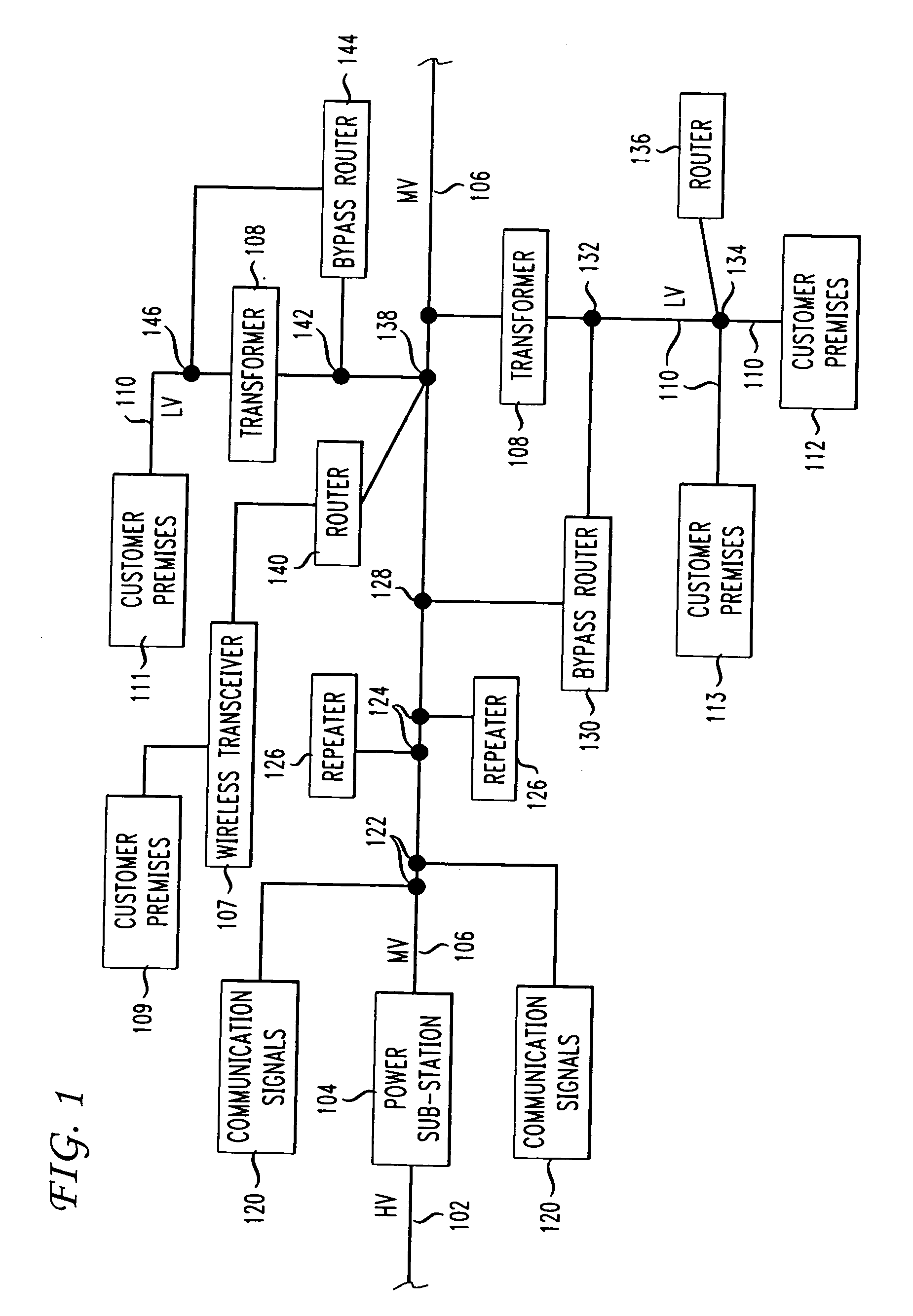 Broadband coupler technique for electrical connection to power lines