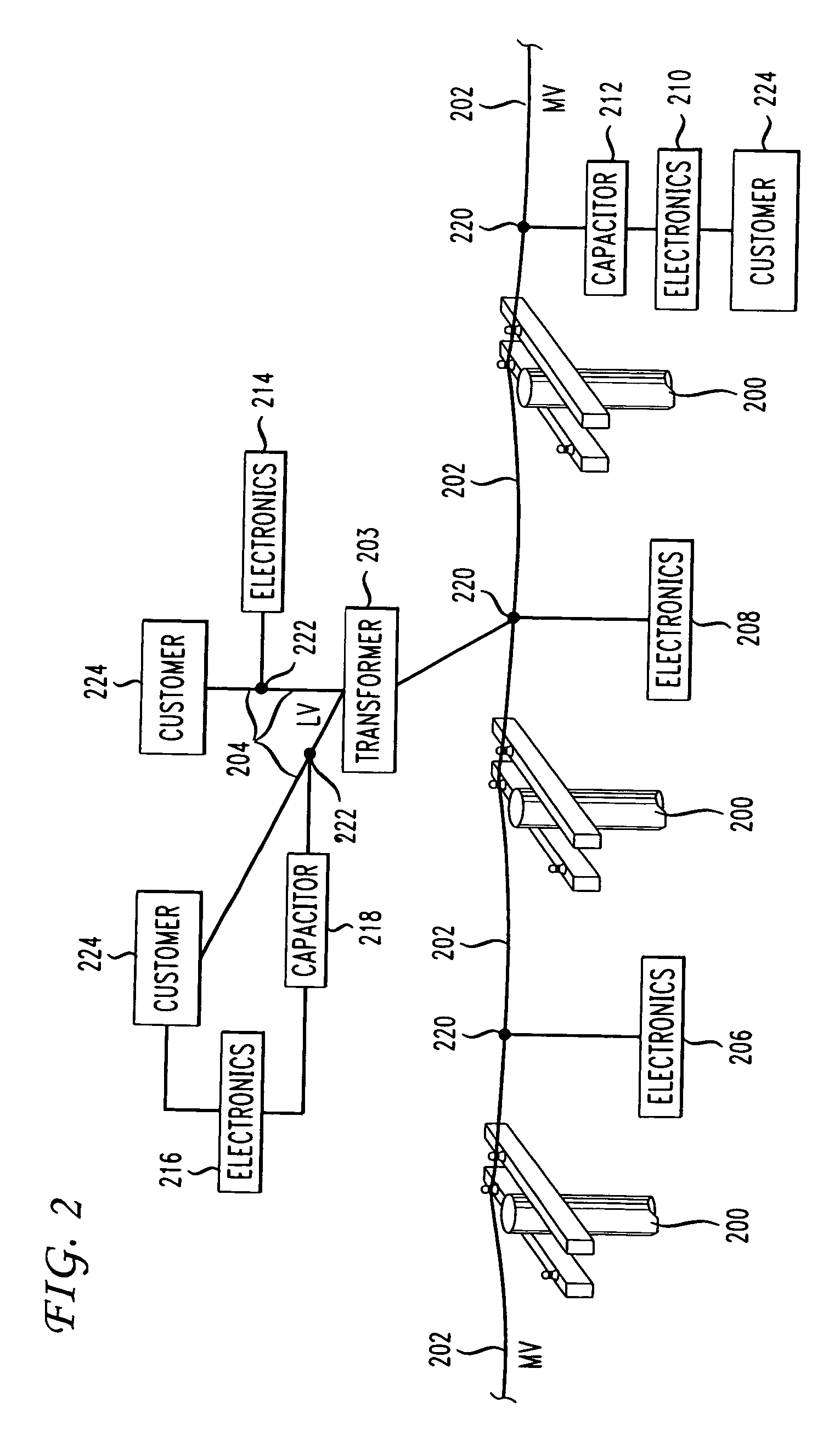 Broadband coupler technique for electrical connection to power lines