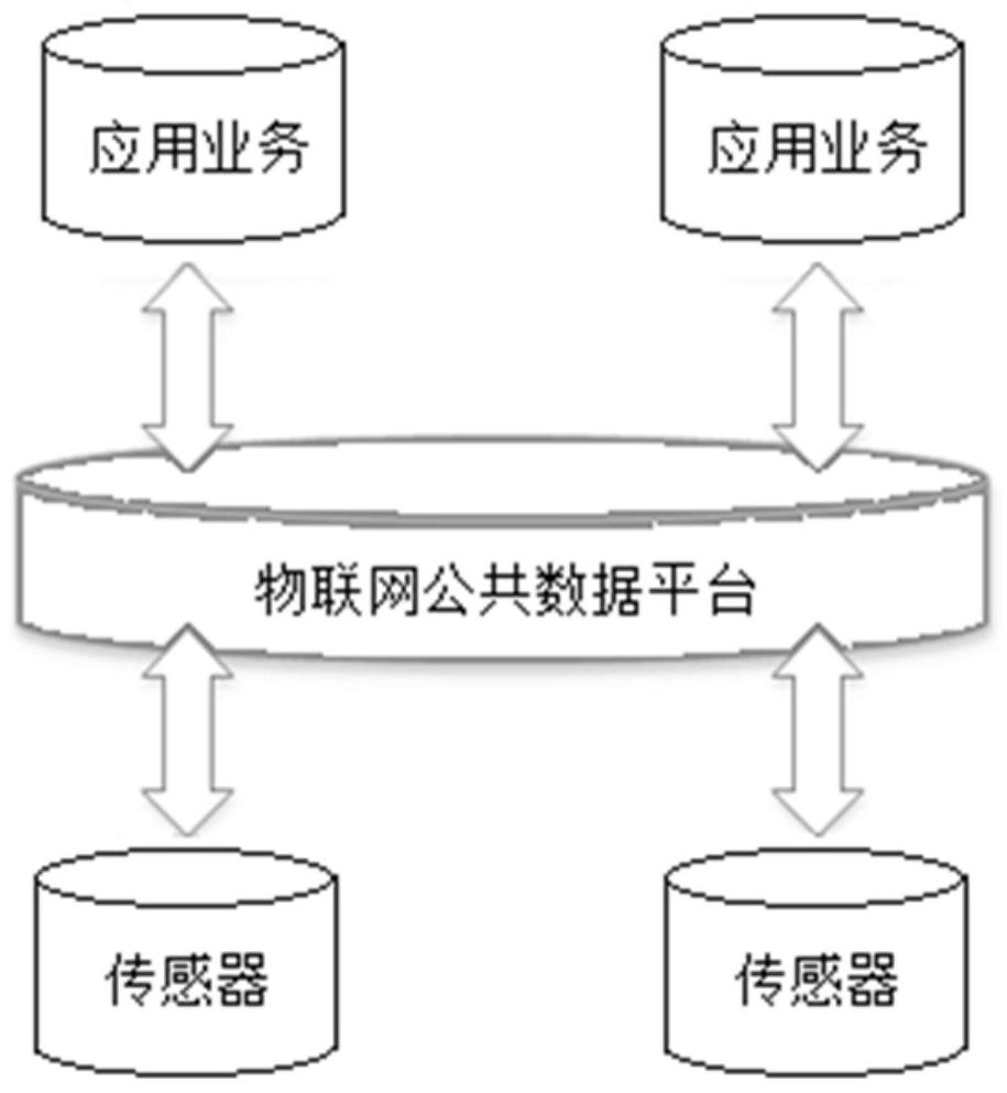 Intelligent space system based on robot control