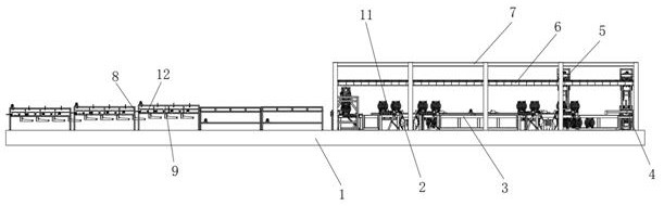 Multifunctional steel cleaning and sorting equipment