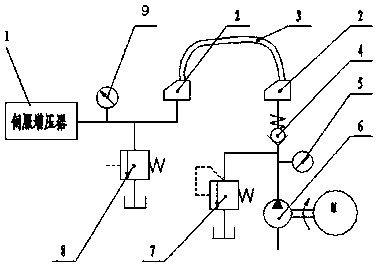 A Pulse Test System of Servo Electric Cylinder Pressurization