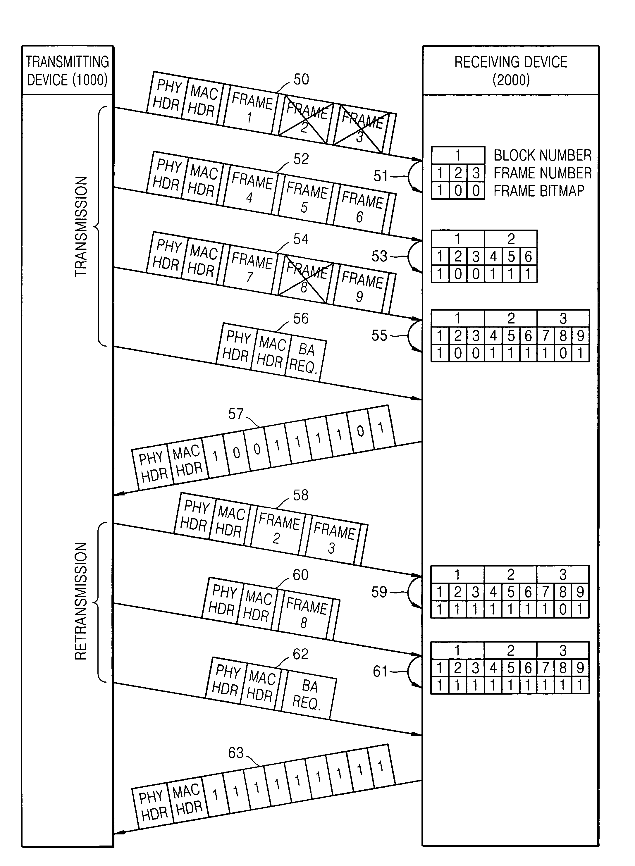 Method and apparatus for efficiently retransmitting data in wireless network environment