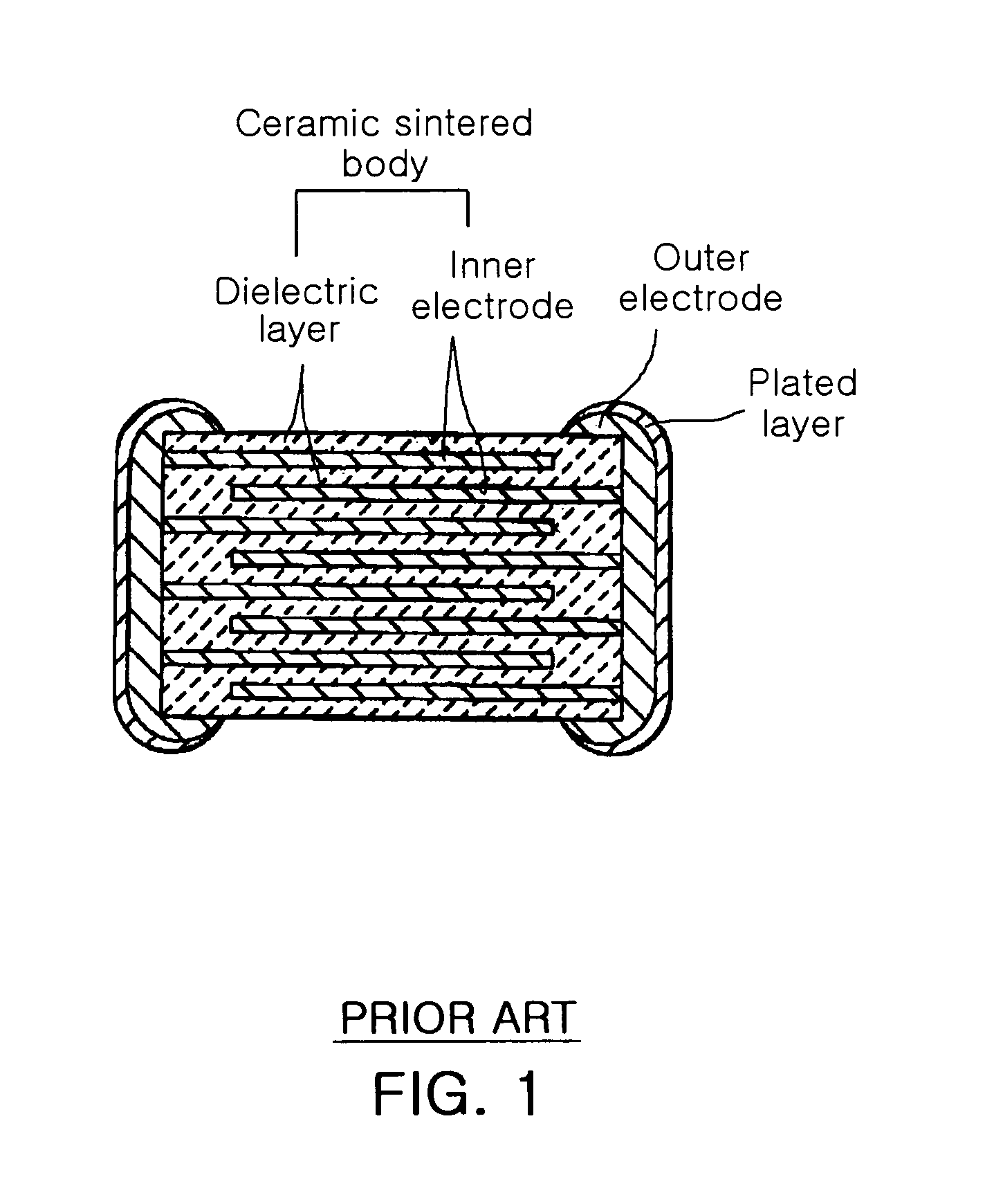 Method of manufacturing multilayered ceramic capacitor by spin coating and multilayered ceramic capacitor