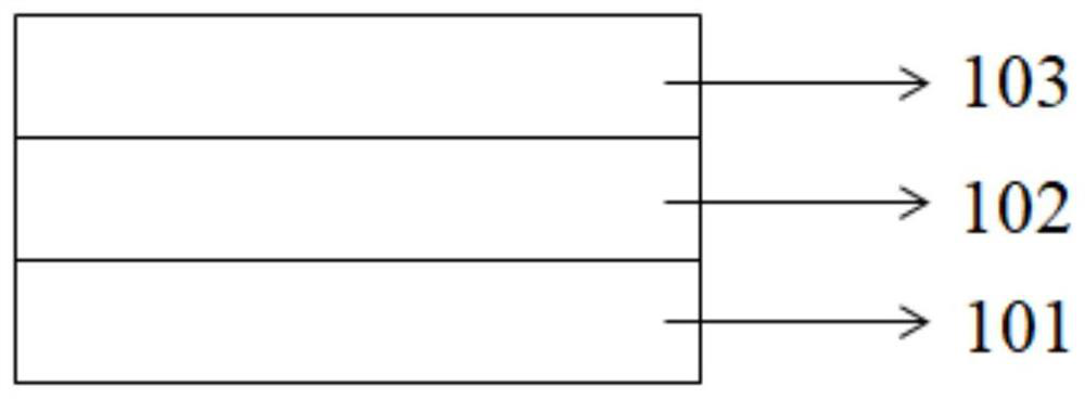 Acid-base responsive electrochromic film, its preparation method and application, and electrochromic device