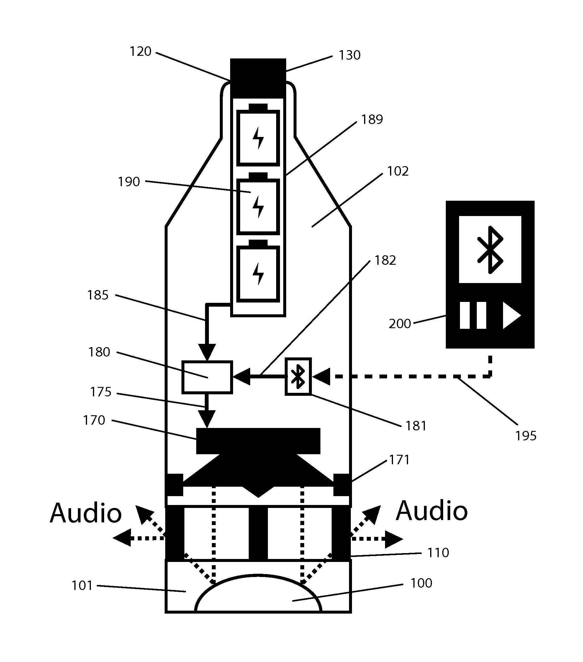 Sound System Using Repurposed Materials