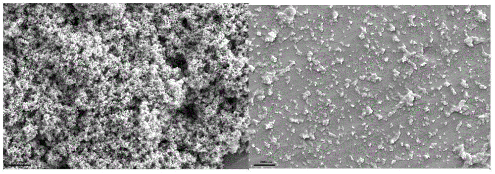 Nanometer titanium dioxide/acrylate polymer composite emulsion and preparation method thereof