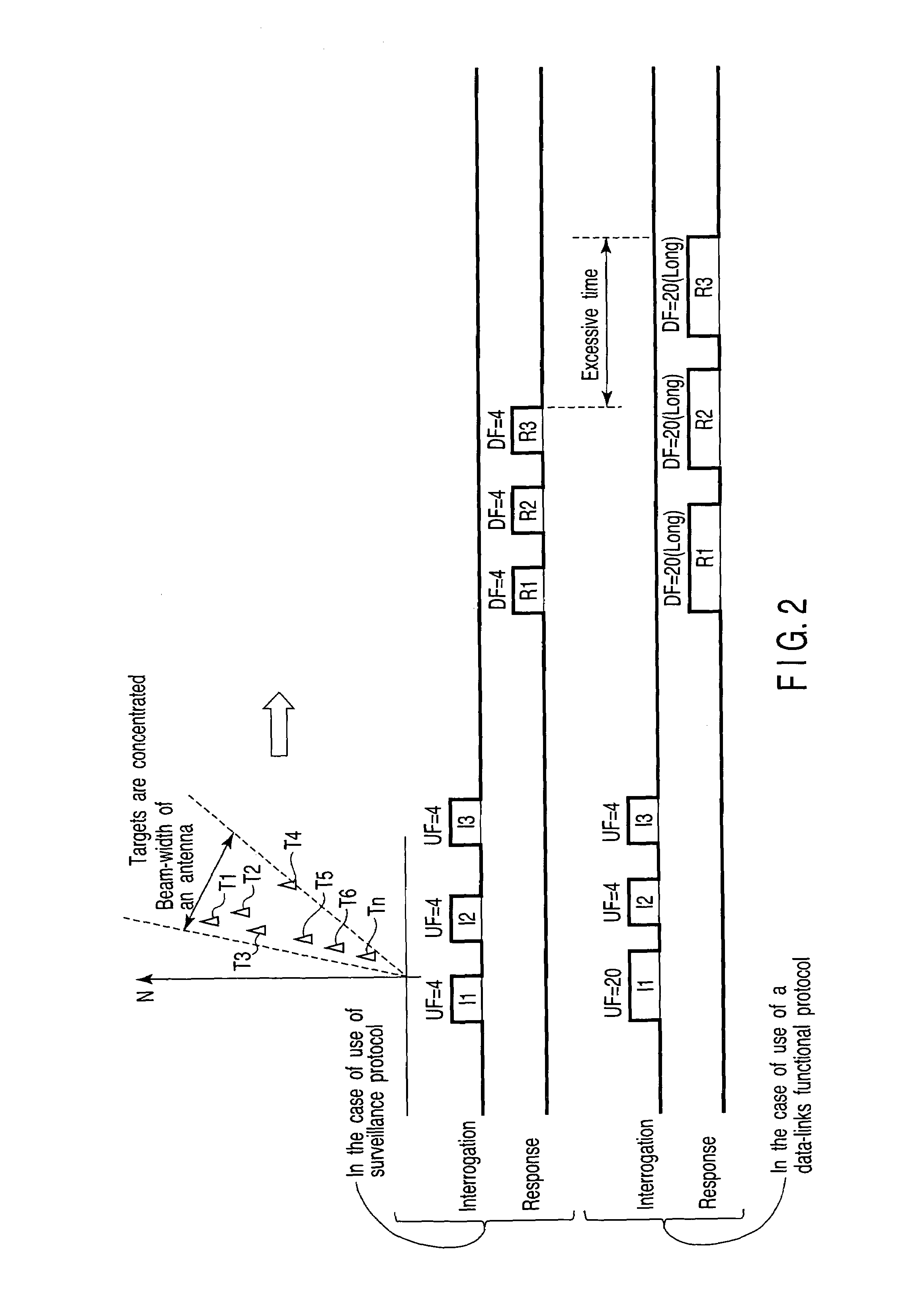 Secondary surveillance radar and its interrogation transmission method