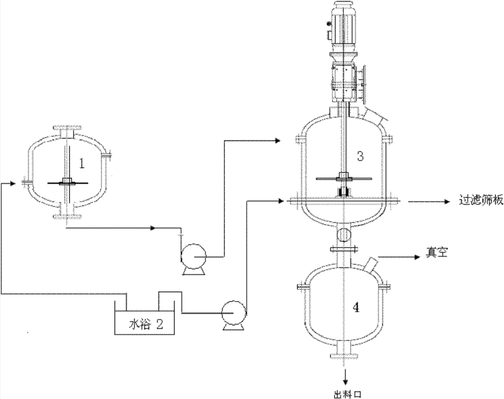 Method for producing 1,3-dioleoyl-2-palmitoyl triglyceride