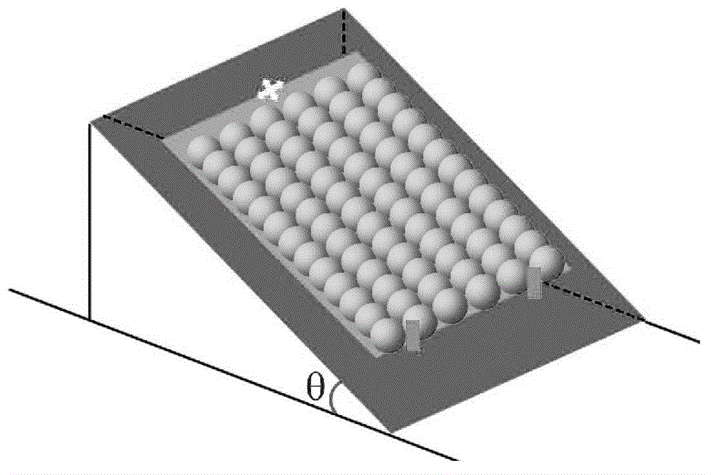 Slope-induced self-assembled colloidal crystals based on industrial applications and preparation methods thereof