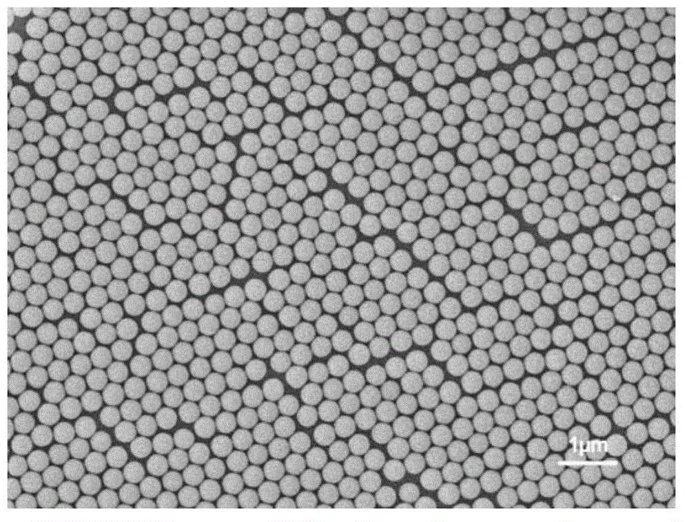 Slope-induced self-assembled colloidal crystals based on industrial applications and preparation methods thereof