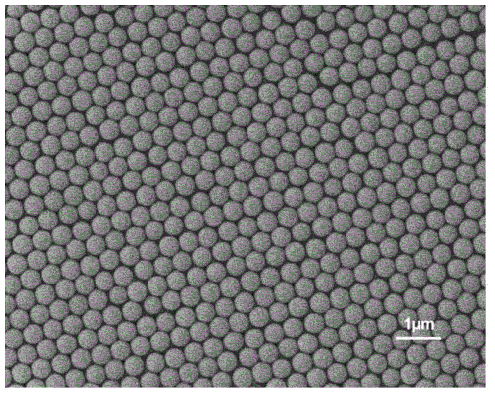 Slope-induced self-assembled colloidal crystals based on industrial applications and preparation methods thereof