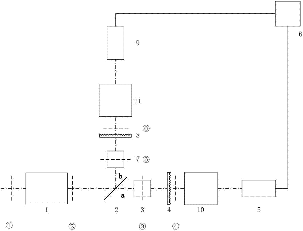 A Method to Eliminate Atmospheric Turbulence Using Compressed Sensing Broadband Hyperspectral Imaging System Based on Stochastic Grating