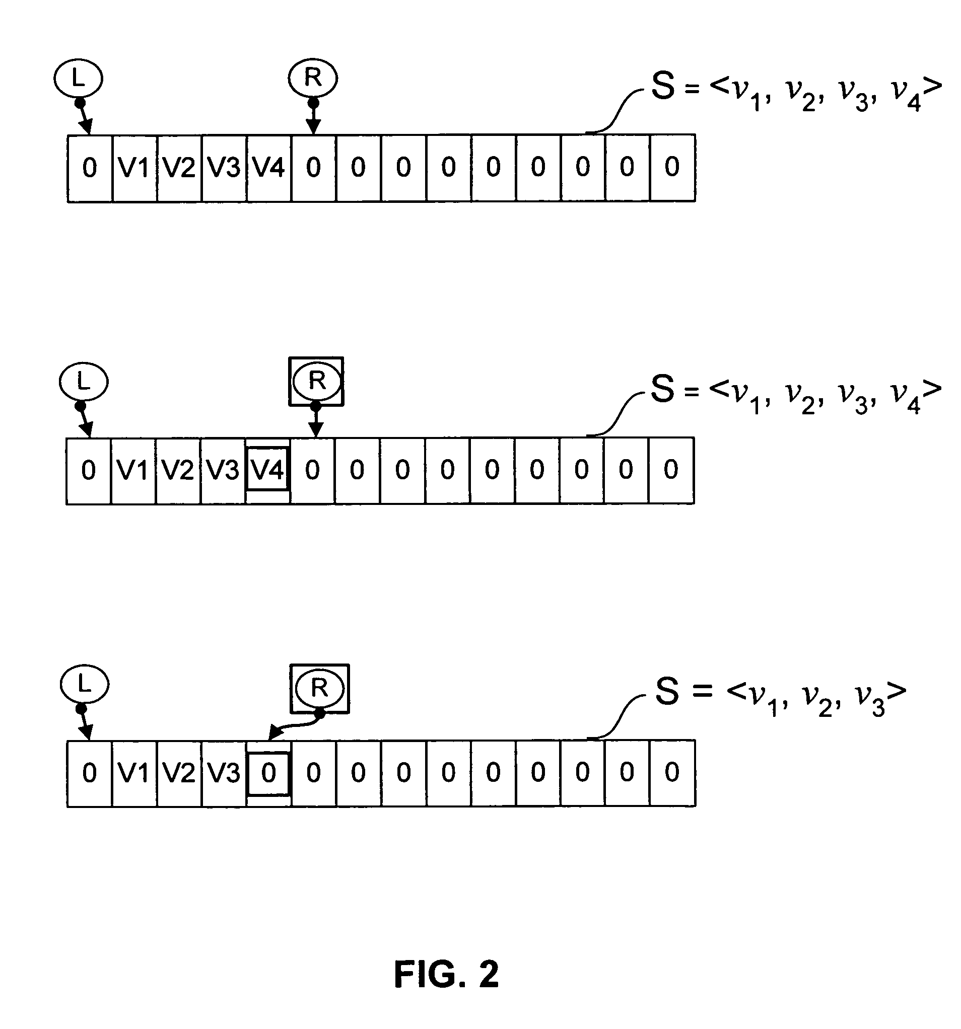 Maintaining a double-ended queue as a linked-list with sentinel nodes and delete flags with concurrent non-blocking insert and remove operations using a double compare-and-swap primitive