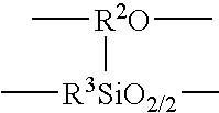 Emulsion compositions