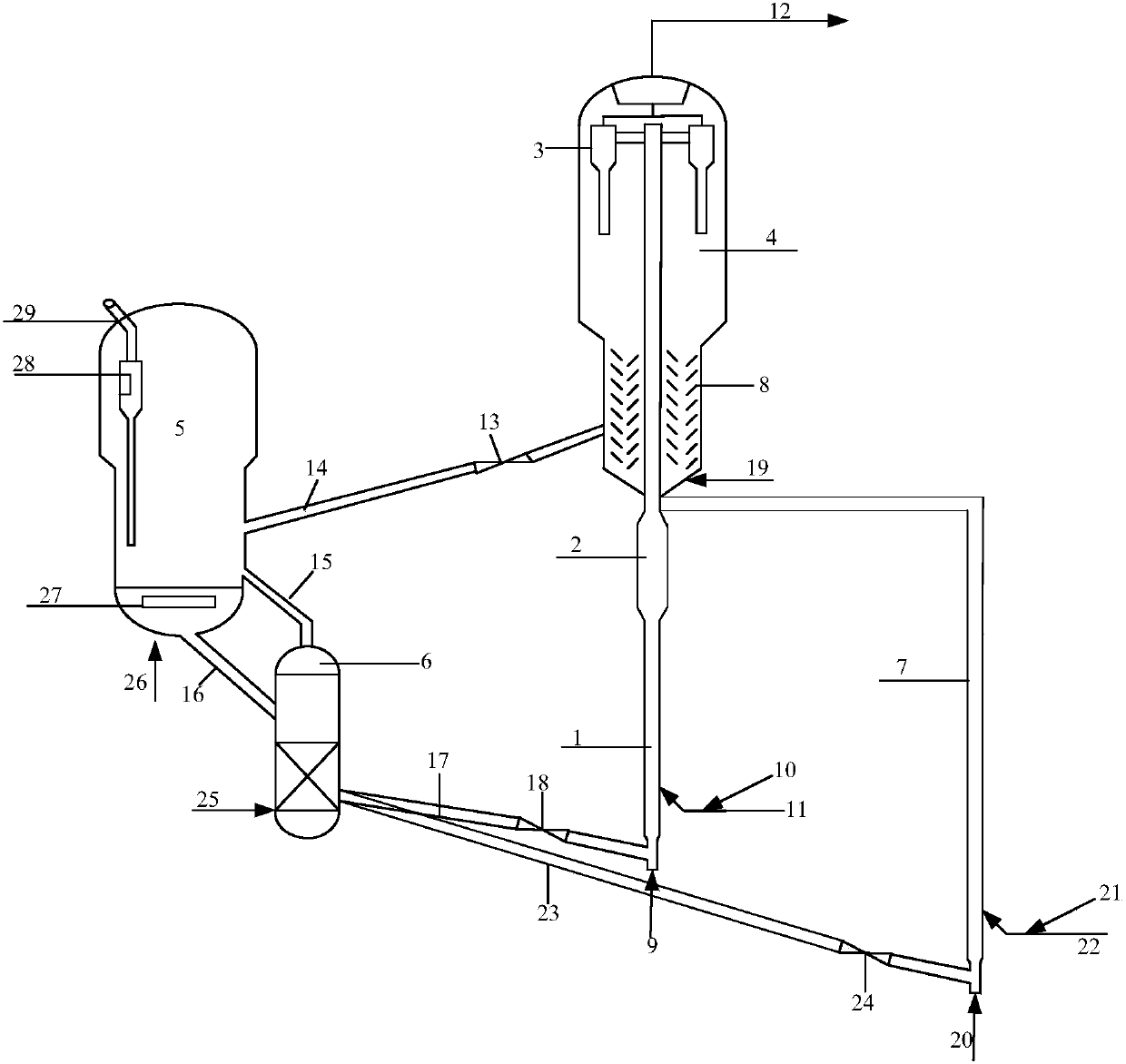 Method and system for producing lower olefins and light aromatic hydrocarbons