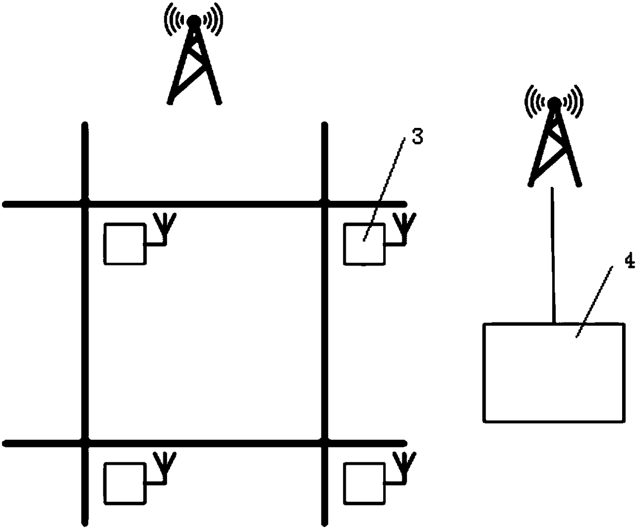 Urban traffic control device, system and method based on mobile phone wireless network