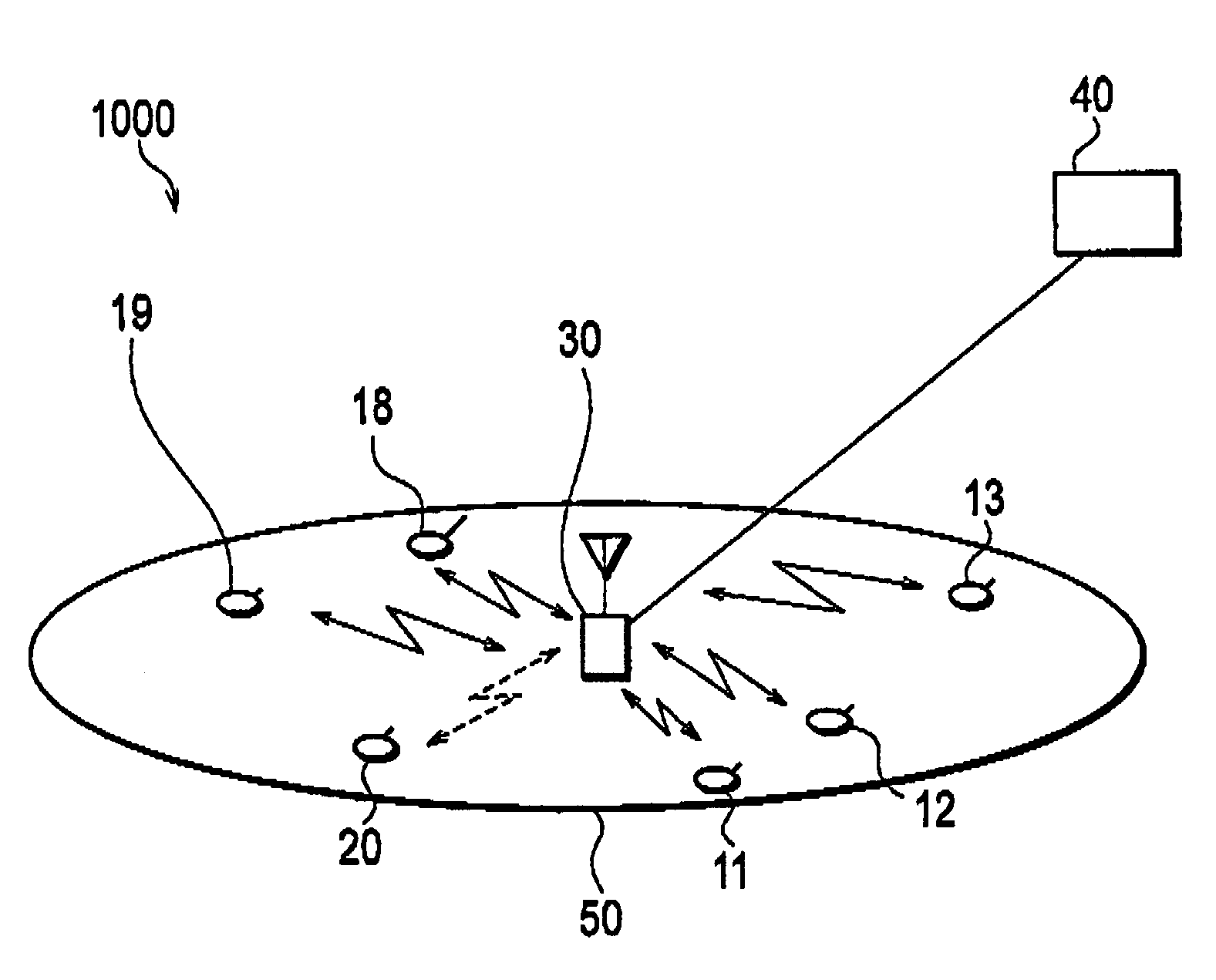 Communication control method, radio base station, and radio control station