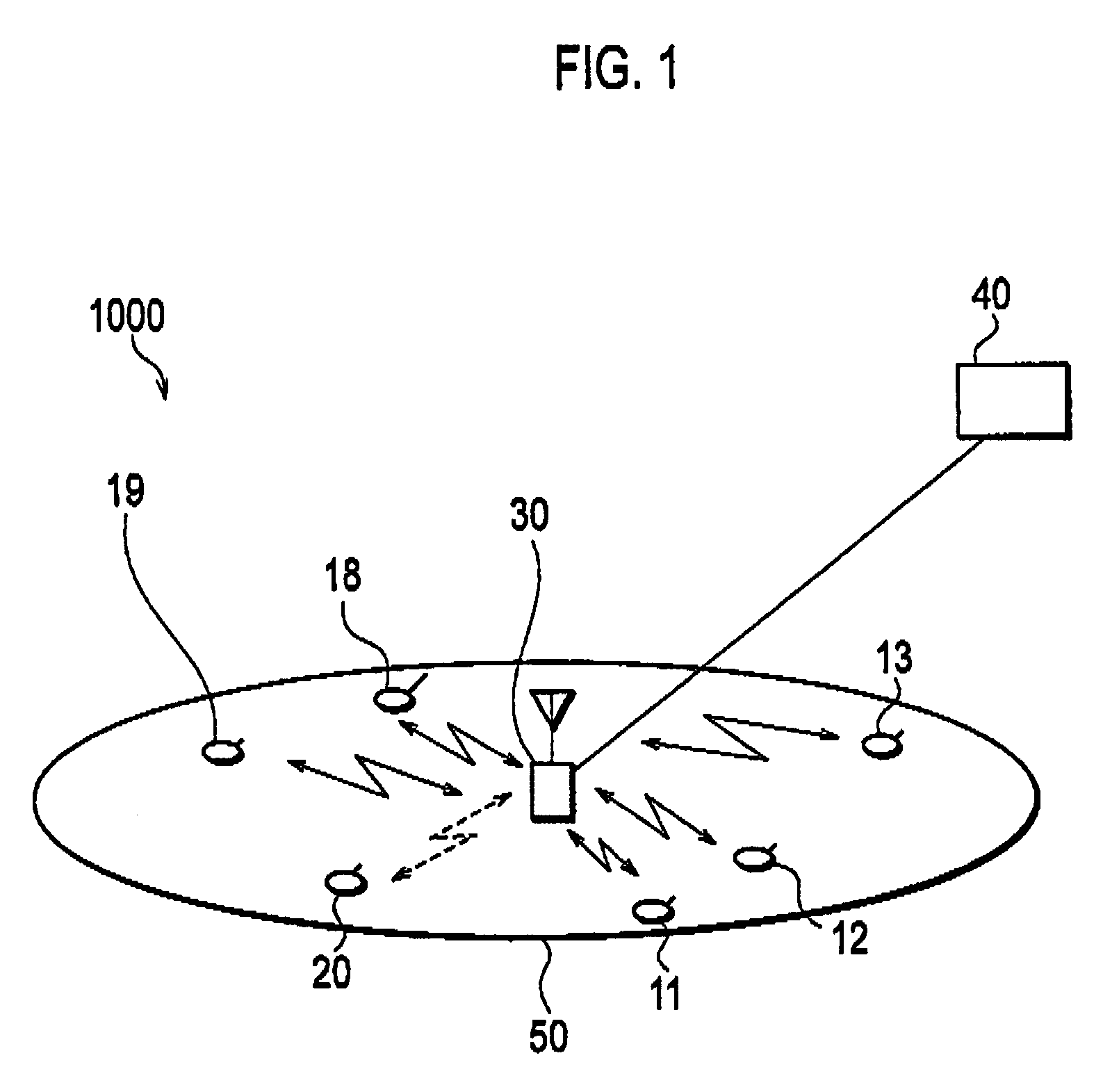 Communication control method, radio base station, and radio control station