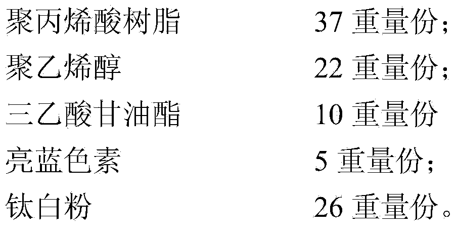 Natural film coating agent applied to food and healthcare products