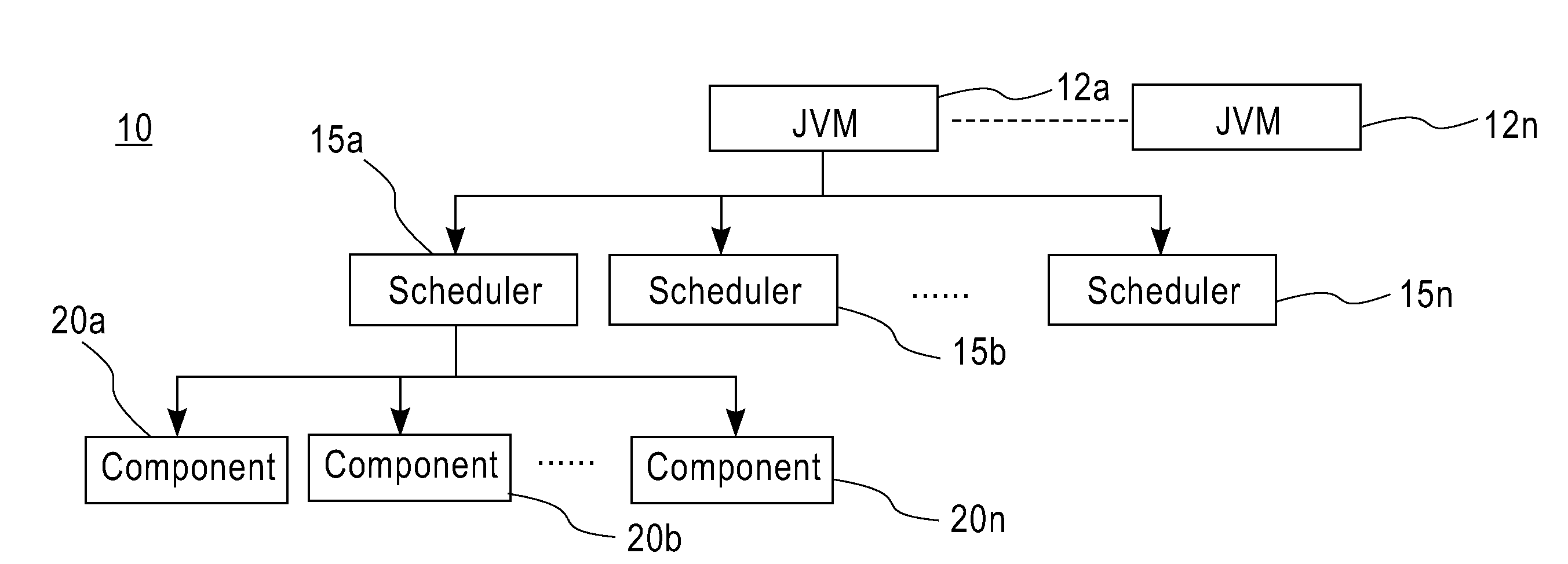 Distributed, fault-tolerant and highly available computing system