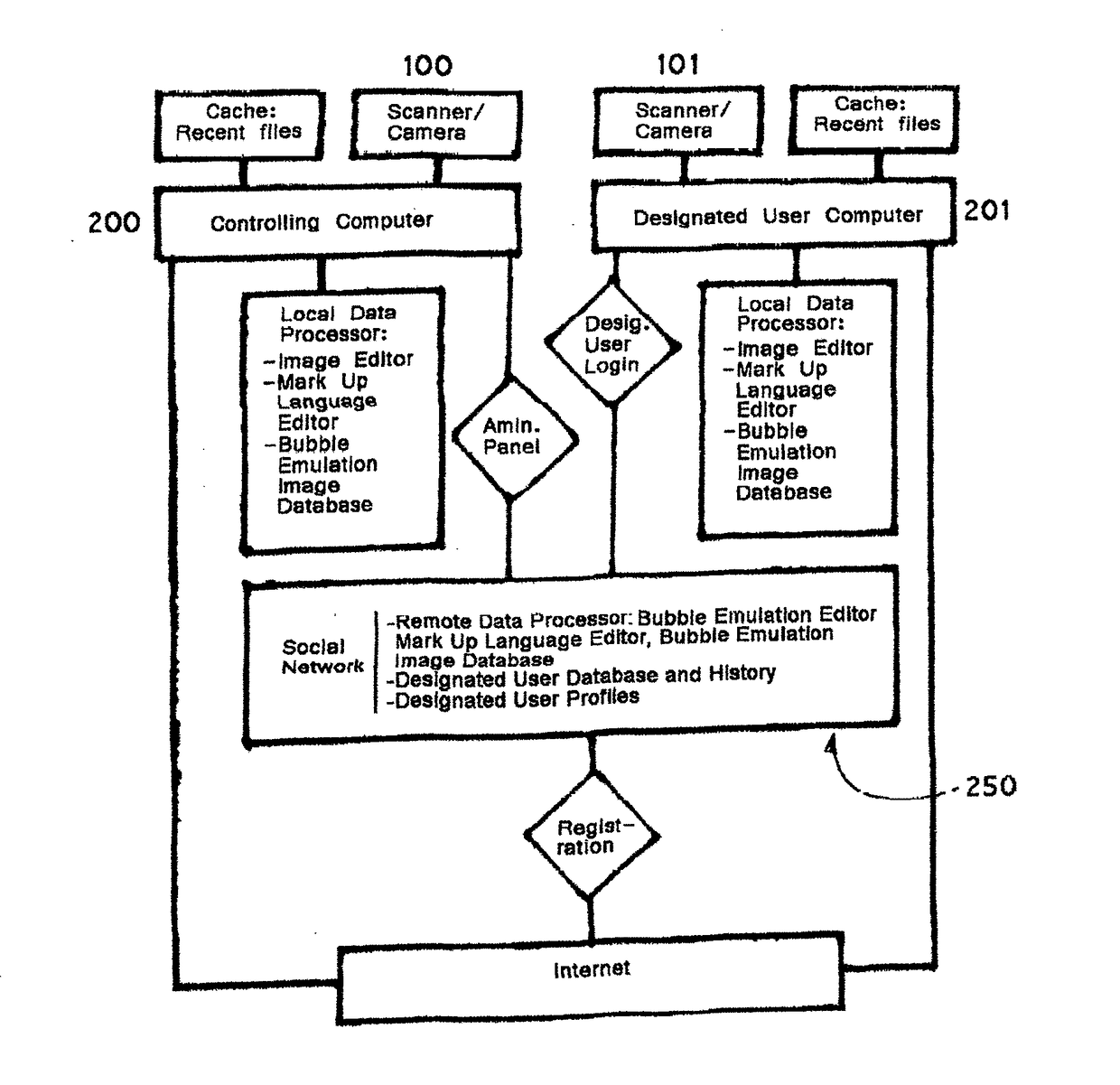 Method for displaying dynamic media with text bubble emulation