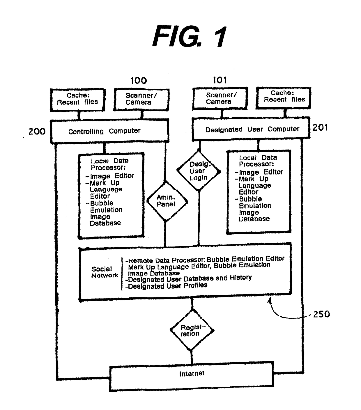 Method for displaying dynamic media with text bubble emulation