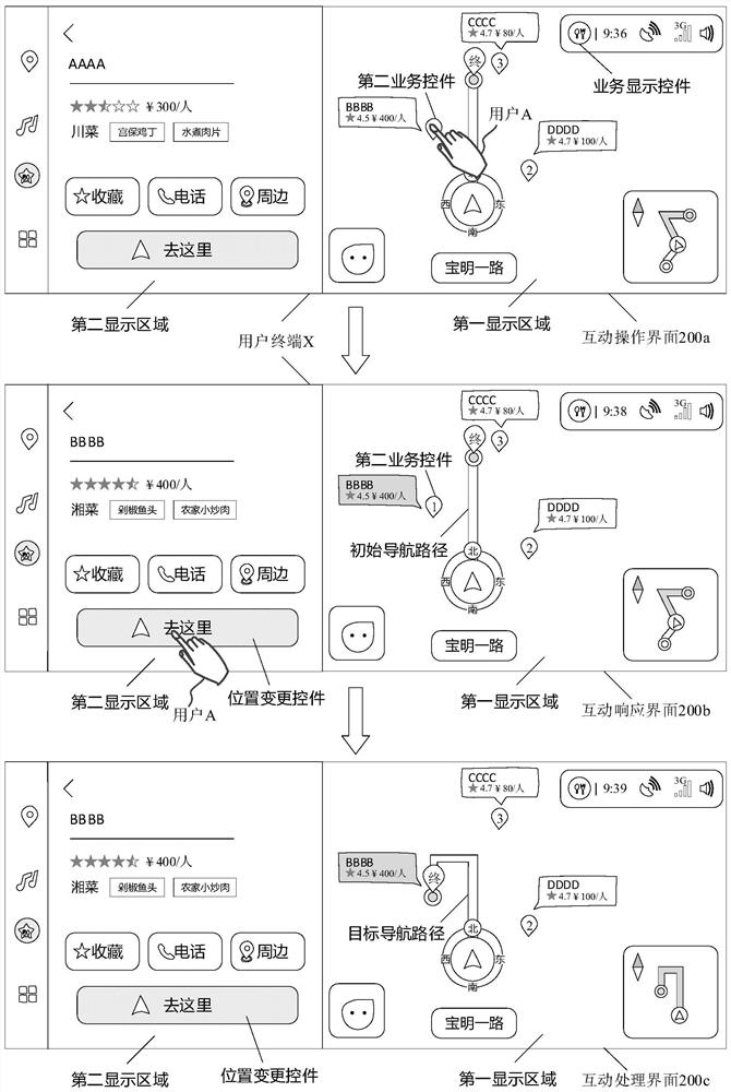 Application data processing method, device, equipment and medium