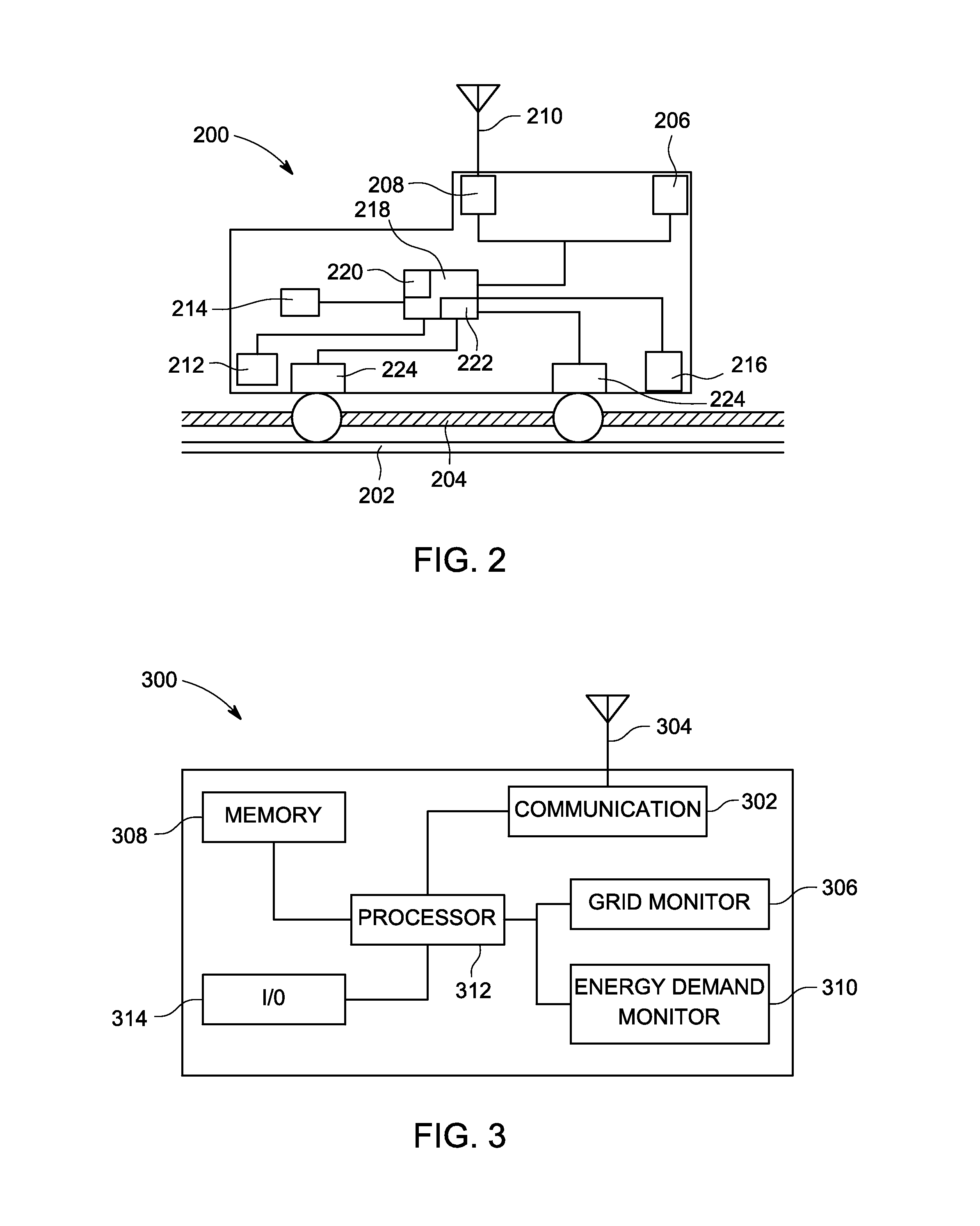 Method and system for controlling energy demand of vehicles on a network