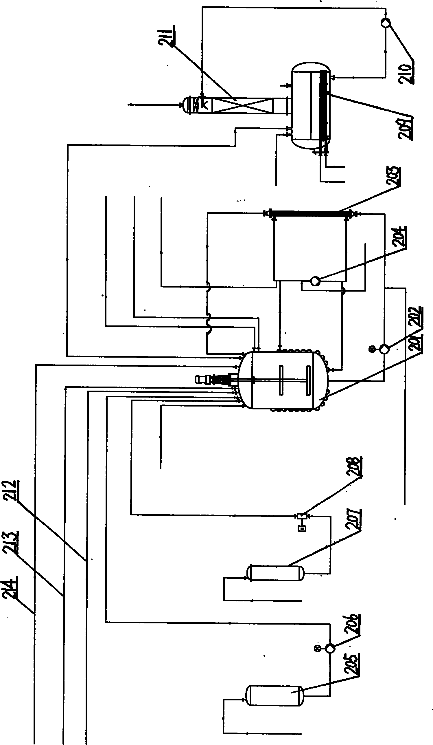 Production method of esterquats