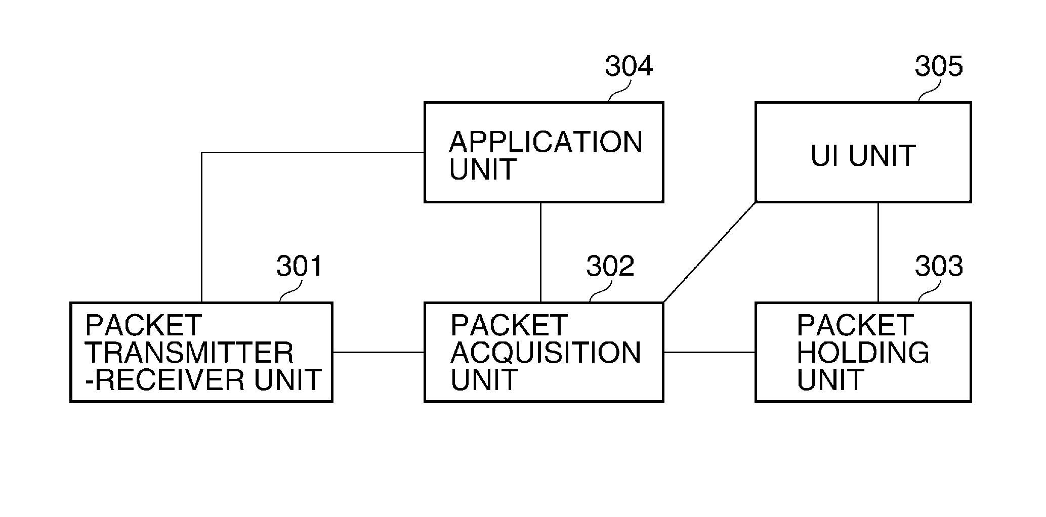 Communication apparatus, control method thereof, and storage medium