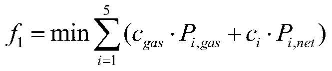 Segmented comprehensive energy system operation optimization method based on multi-population genetic algorithm