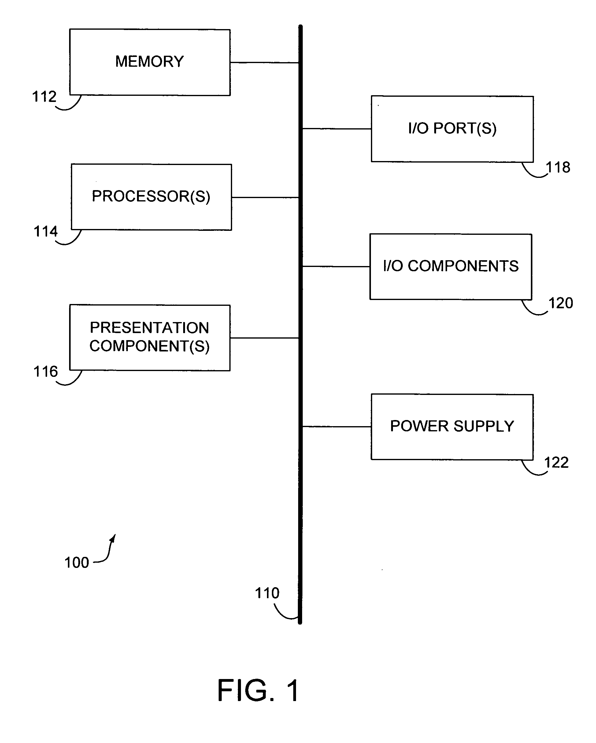 Consumer-focused results ordering