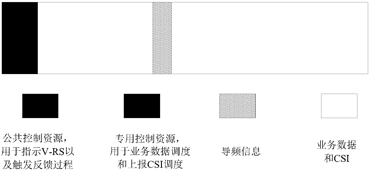 V2X unicast communication method, terminal device and system