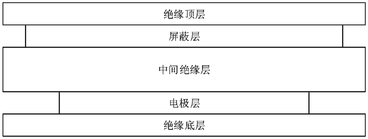 Flexible non-contact electrocardiogram sensor and making method thereof