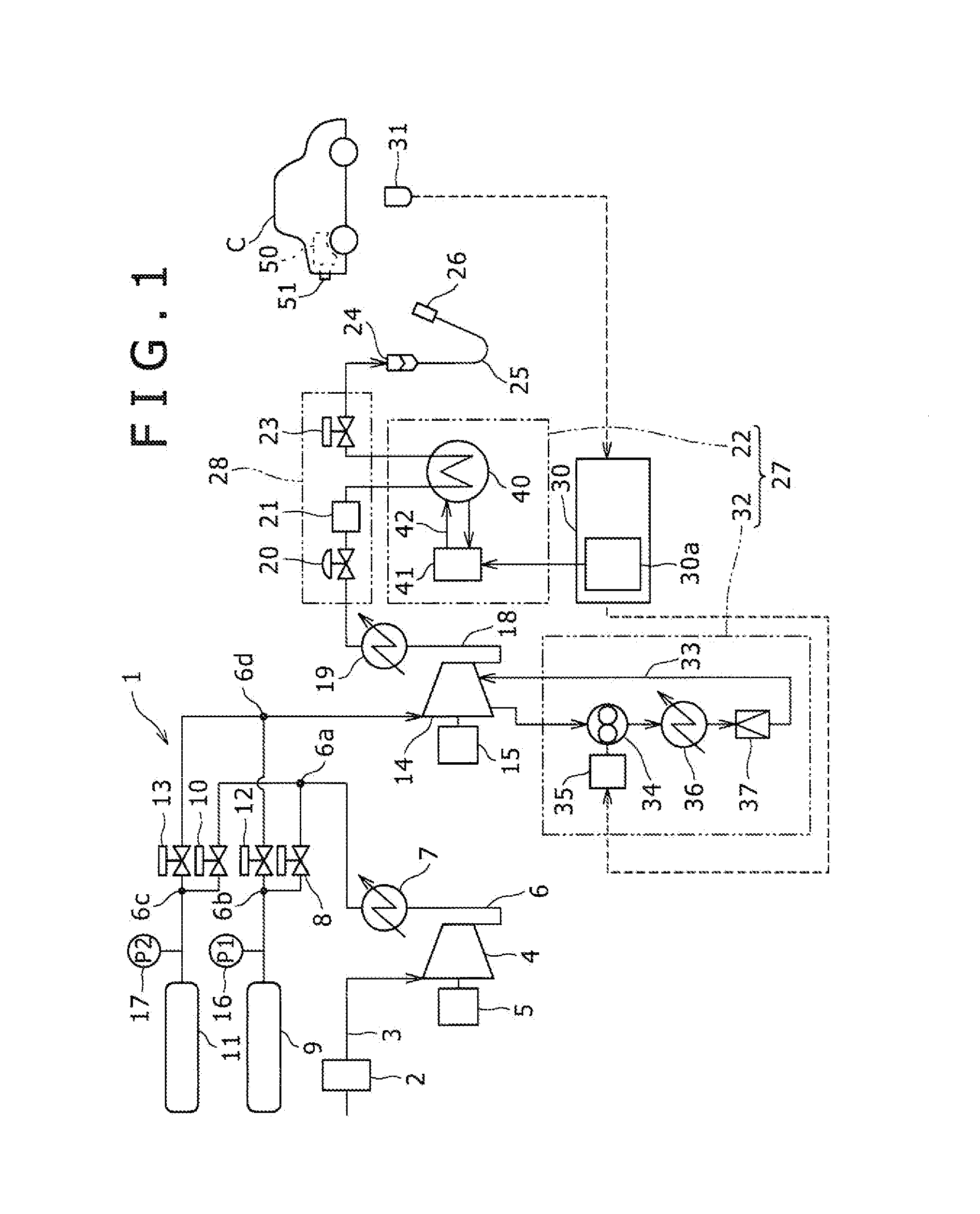 Hydrogen station