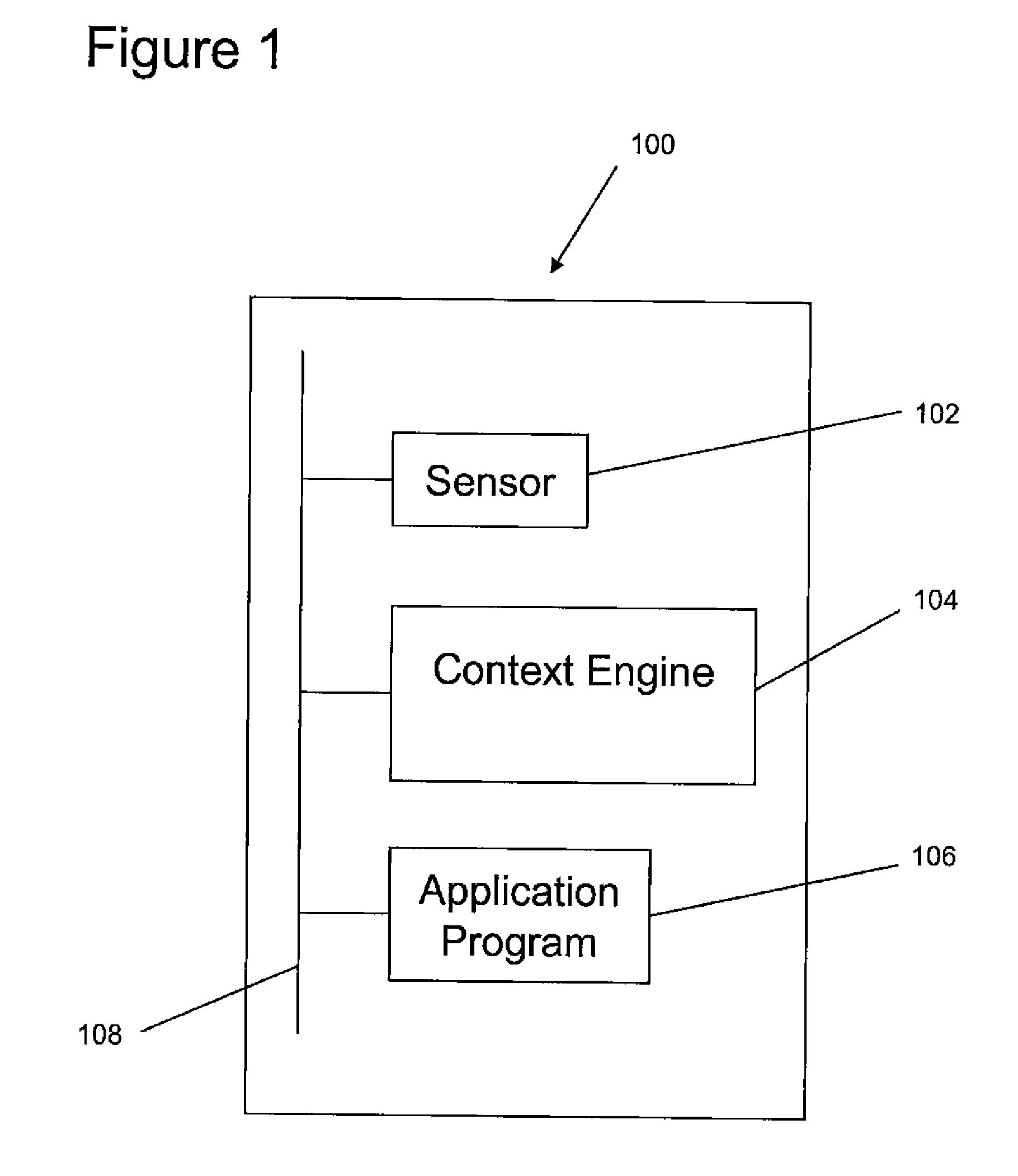 Context Aware Data Processing in Mobile Computing Device