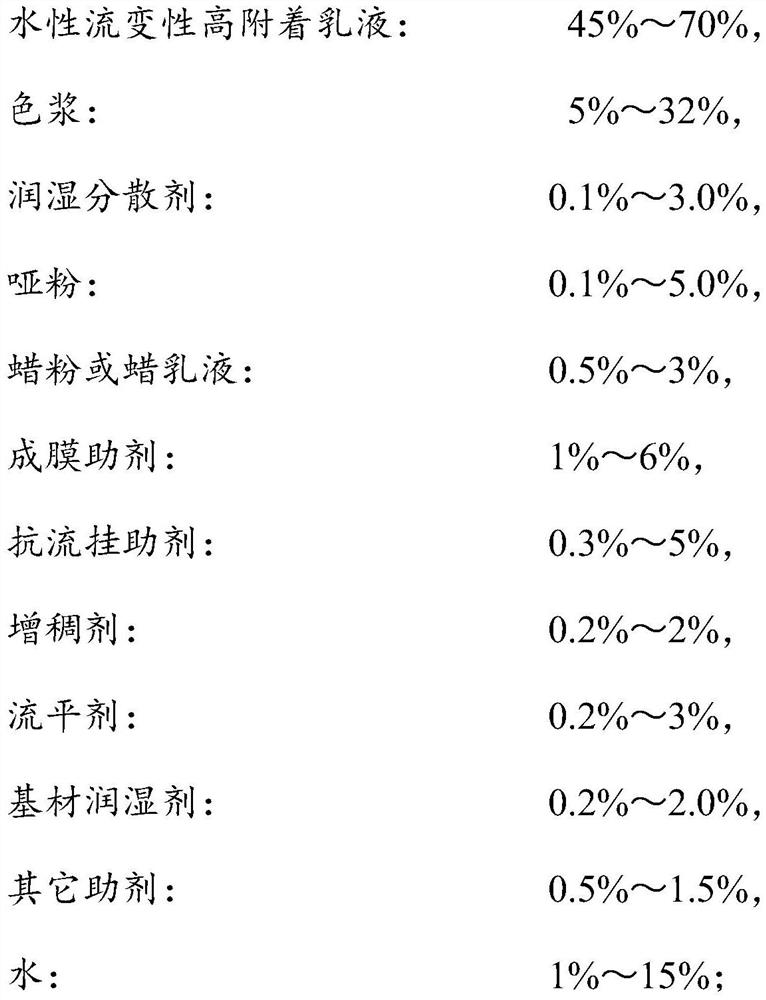 High-adhesion dip-coating water-based color matching finish paint and preparation method thereof