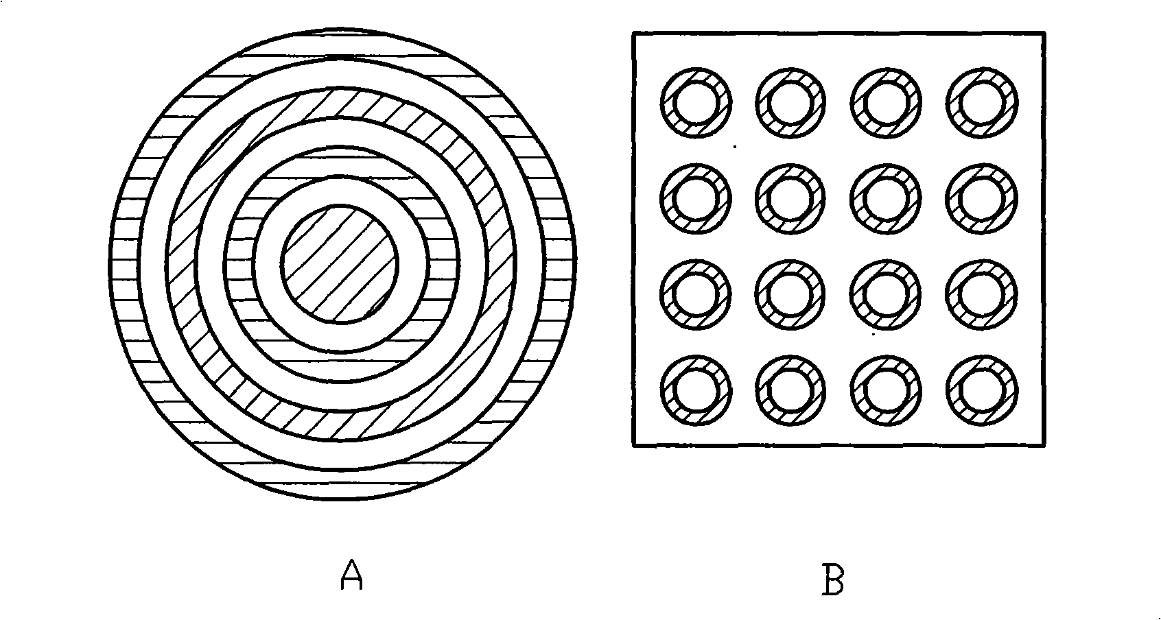 Tridimensional distributed type material stream circulating method and ventilated synthetic energy-saving method