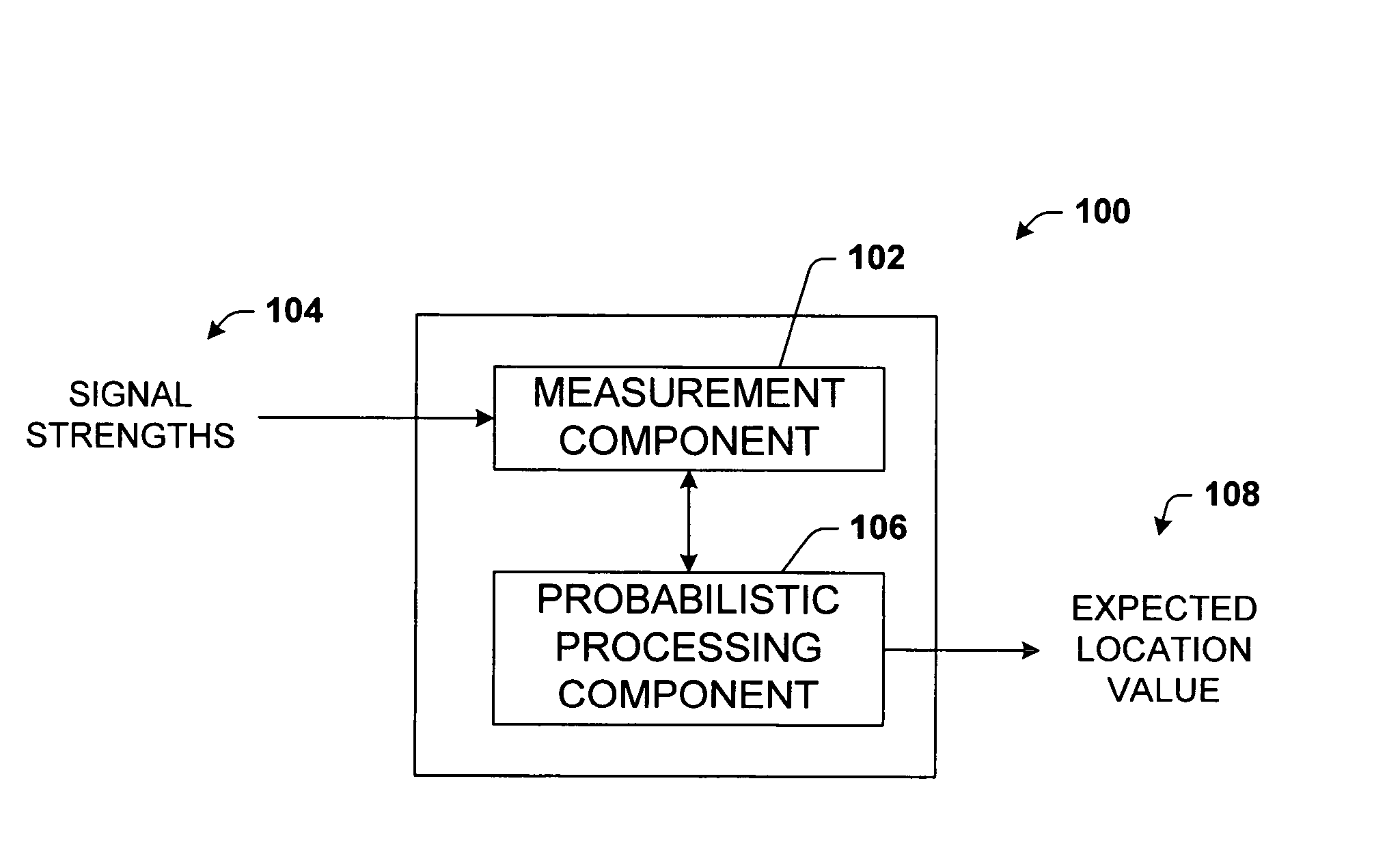 System and methods for determining the location dynamics of a portable computing device