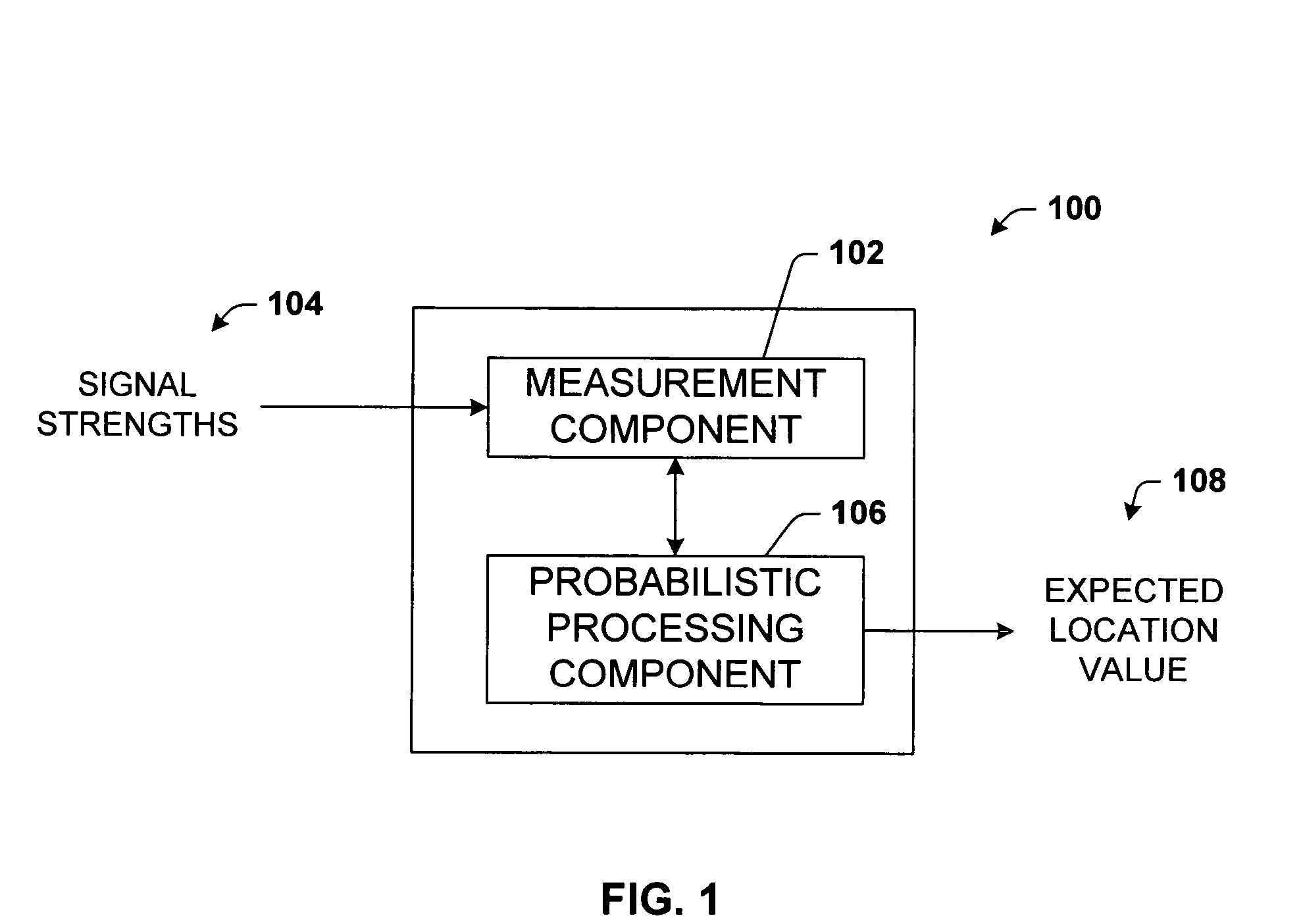 System and methods for determining the location dynamics of a portable computing device