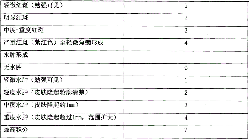 Larva chrysomyiae liquid wound dressing and preparation method thereof