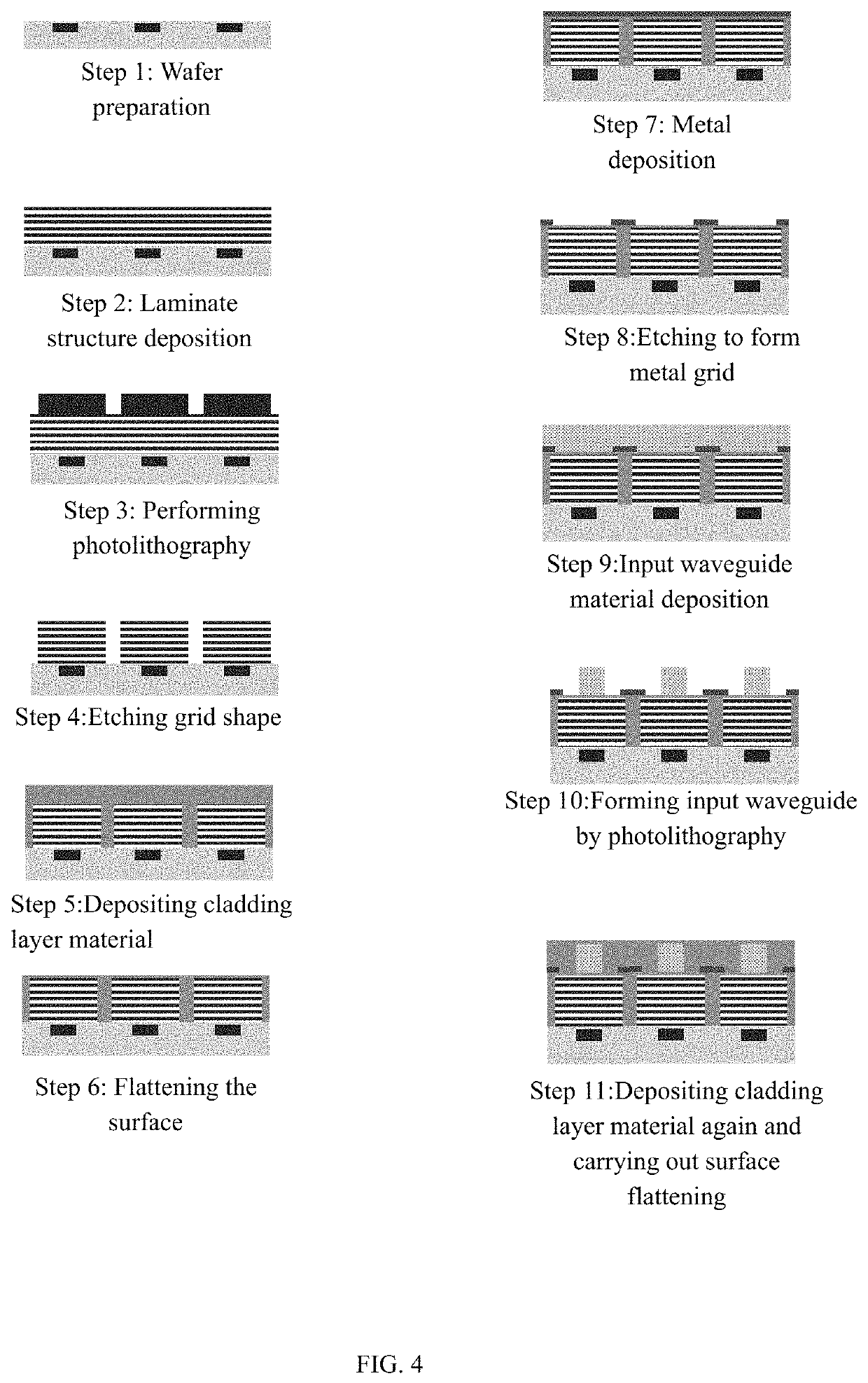 Waveguide filtering biochemical sensor